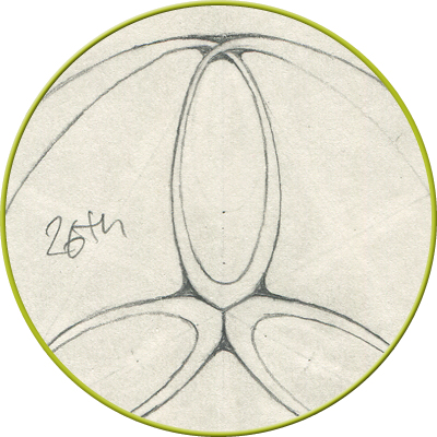 TrinityKnots